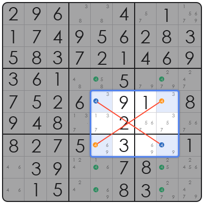 german whispers sudoku